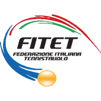 Logo-Fitet